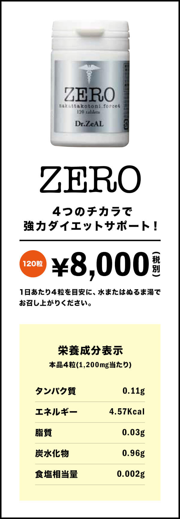 ZERO 4つのチカラで強力ダイエットサポート！ 120粒￥8,000（税別）